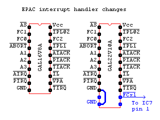 New interrupt handler