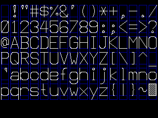 Example output
      atoz.plt