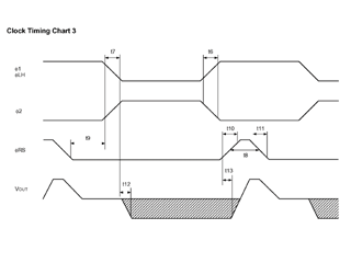 Individual cycle
From datasheet